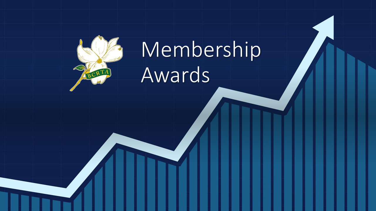 Membership Awards 2021