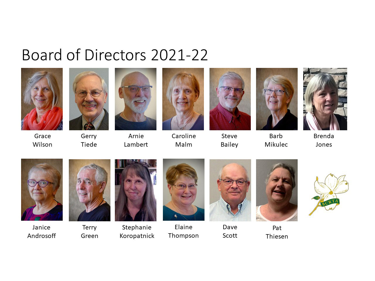2021-2022 Board: Continuity and New Faces